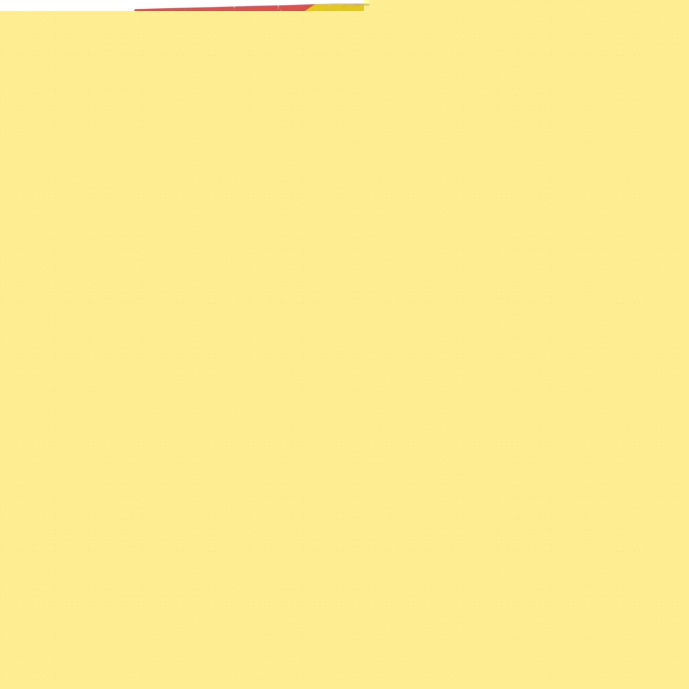 Image unavailable